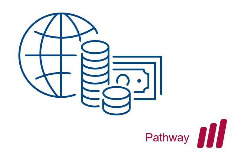 Global markets pathway certificate